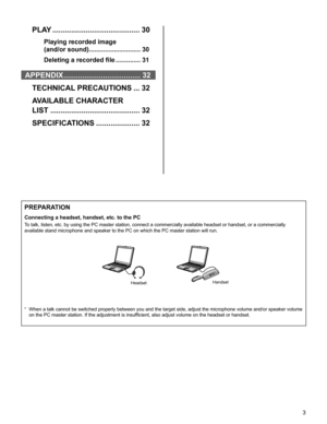 Page 33
PLAY .......................................... 30
Playing recorded image 
(and/or sound) ............................. 30
Deleting a recorded ﬁ le .............. 31
APPENDIX ..................................... 32
TECHNICAL PRECAUTIONS ... 32
AVAILABLE CHARACTER 
LIST ........................................... 32
SPECIFICATIONS ..................... 32
PREPARATION
Connecting a headset, handset, etc. to the PC
To talk, listen, etc. by using the PC master station, connect a commercially available...