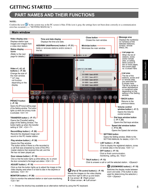 Page 55
GETTING STARTED APPENDIX
USING THE PC MASTER STATION
PART NAMES AND THEIR FUNCTIONS
NOTE:
Conﬁ rm the icon 
 in the system tray at the PC screen is blue. If the icon is gray, the settings have not been done correctly or a communication 
error has occurred. (
→ “SETTING MANUAL”)
Main window
Minimize button
Minimizes the main window.
Status display 
icons
(Refer to the next 
page for details.)
Video x1, x2, x3 
buttons (→P. 32)
Change the size of 
the main window.
*  “x3” may 
not function 
depending on...