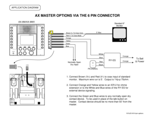 Page 1AX MASTER OPTIONS VIA THE 6 PIN CONNECTOR
Brown V+ To Coax Core
Red V- To Coax Braid
Orange
Yellow
Green
Blue
+
-
PS-2420UL
RY-ES
White
Blue
Red
Black
APPLICATION DIAGRAM
To Bell 
& Power
Orange
Orange
1010JD-AX 6-pin options
AX-8M/AX-8MV
Standard 9 
Monitor
5 Max
Normally Open 
Dry Input1. Connect Brown (V+) and Red (V-) to coax input of standard 
monitor.  Maximum wire run is 5.  Output is 1Vp-p 75ohm.
2. Connect Orange and Yellow wires to an IER-2 for chime 
extension or to the White and Blue wires of...