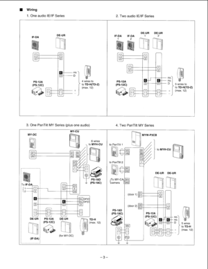 Page 3Wiring 
(door 1) 
1. One audio IE/IF Series 
T 
Rp 
2. Two audio IE/IF Series 
DE-UR  DE-UR 
IF-DA  IF-DA 1 2 DE-UR 
IF-DA 
I 
no no 7 PS-12A 
(PS-12C) 4 wires to 
(max.  12)  to TD-H(TD-2) 
PS-12A 
(PS-12C) 5 wires to to TD-H(TD-2) 
4. Two PanTilt MY Series 3. One PanTilt MY Series (plus one audio) 
MY-CU 
MY-DC 
to  PanTilt 1 
to  PanTilt 2 
TO MY-Ck (camera 
PS-18D 
27 DE-UR  DE-UR 
-0 IF-0 
1- 
(door2) :E I  I 
DE-UR  PS-12A  DE-UR  TD-H 
(max. 12) 
4 I to TD- 
(for MY-DC) (IF-DA) 
-3-  