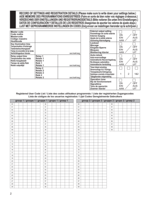 Page 22
00
01
02
03
04
05
06
07
08
09
10
11
12
13
14
15
16
17
18
19
20
21
22
23
24
25
26
27
28
2930
31
32
33
34
35
36
37
38
39
40
41
42
43
44
45
46
47
48
49
50
51
52
53
54
55
56
57
58
5960
61
62
63
64
65
66
67
68
69
70
71
72
73
74
75
76
77
78
79
80
81
82
83
84
85
86
87
88
8990
91
92
93
94
95
96
97
98
99
Registered User Code List / Liste des codes utilisateur programmés / Liste der registrierten Zugangscodes 
 Lista de códigos de los usuarios registrados / Lijst Codes Geregistreerde Gebruikers
group 1 / groupe...