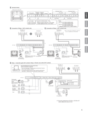Page 55
English
Nederlands
Français
Deutsch
Español
TCNO1C1NC1NO2C2NC2PB2PB1V V
TCNO1C1NC1PB2PB1
R1 R2ELB ELC ELMRY RY R1 R2EL EL +RY RY
V VNO2C2NC2
R1 R2ELB ELC ELMRY RY
R1 R2
ELB ELC ELMRY RY R1 R2EL EL +RY
Alarm, Security Only connecting to the terminal 
of relay 2 is possible. External output
C2
NO2
Power supply
(For GT-AC only)
Rating
Between 12 and 24V AC
Between 12 and 24V DC
Automatic gate
TimerFor relay 2 
Request to 
exit/entry button For relay 1 
Request to 
exit/entry button
2
NP
2
NP
2
NP
2
NP2...