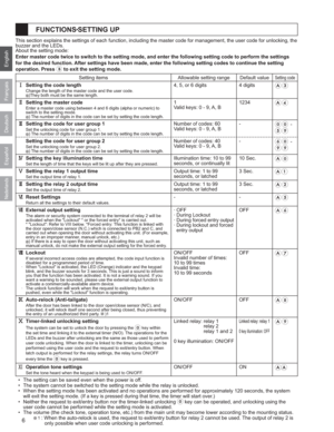 Page 66
English
Nederlands
Français
Deutsch
Español
FUNCTIONSSETTING UP
This section explains the settings of each function, including the master code for management, the user code for unlocking, the 
buzzer and the LEDs. 
About the setting mode:
Enter master code twice to switch to the setting mode, and enter the following setting code to perform the settings 
for the desired function. After settings have been made, enter the following setting codes to continue the setting 
operation. Press 
 to exit the...