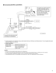 Page 1111
■ Connections (IS-IPDV and IS-IPDVF)
NOCOMNC
DC
24V
P
PT
LAN/PoE
CAT5e/6
*1:  A power supply unit is not needed when using a switch or injector that has a PoE (Power over Ethernet) function. The unit is supplied with power 
along with data signal via a LAN cable.
*2: Output speciﬁ cations
Output method N/O or N/C dry closure contact
Voltage between
terminals24V AC, 0.5A (resistive load)
24V DC, 0.5A (resistive load)
Minimum overload (AC/DC): 
100mV, 0.1mA
NOTES:
Do not use the unoccupied terminals and...