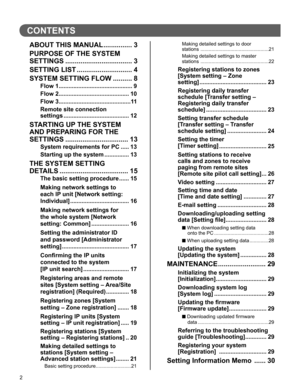 Page 22
CONTENTS
ABOUT THIS MANUAL ............... 3
PURPOSE OF THE SYSTEM 
SETTINGS ................................... 3
SETTING LIST ............................. 4
SYSTEM SETTING FLOW .......... 8
Flow 1 ............................................. 9
Flow 2 ........................................... 10
Flow 3 ............................................11
Remote site connection 
settings ........................................ 12
STARTING UP THE SYSTEM 
AND PREPARING FOR THE 
SETTINGS...