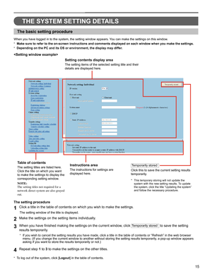 Page 1515
GETTING STARTED USING THE SYSTEM APPENDIX
SETTING THE SYSTEM
THE SYSTEM SETTING DETAILS
The basic setting procedure
When you have logged in to the system, the setting window appears. You can make the settings on this window.
Make sure to refer to the on-screen instructions and comments displayed on each window when you make the settings.
* 
Depending on the PC and its OS or environment, the display may differ.* 

The setting procedure
Click a title in the table of contents on which you wish to make...