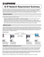 Page 1Network Hardware
The Aiphone IS Series has components that are capable of working on an IP network. The IP enabled door stations are 
the IS-IPDV and IS-IPDVF. The IP enabled master station is the IS-IPMV, and the PC master station is the IS-SOFT. 
There are also optional control units, the IS-IPC and the IS-CCU, that c\
an connect several non-IP stations to a network to 
reduce the number of IP addresses required. This is a summary of the requirements from an IT perspective.
The IS IP devices require a...