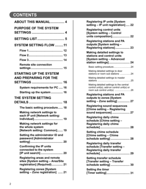 Page 22
CONTENTS
ABOUT THIS MANUAL ............... 4
PURPOSE OF THE SYSTEM 
SETTINGS ................................... 4
SETTING LIST ............................. 5
SYSTEM SETTING FLOW .........11
Flow 1 ........................................... 12
Flow 2 ........................................... 13
Flow 3 ........................................... 14
Remote site connection 
settings ........................................ 15
STARTING UP THE SYSTEM 
AND PREPARING FOR THE 
SETTINGS...