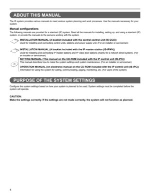 Page 44
ABOUT THIS MANUAL
The IS system provides various manuals to meet various system planning and work processes. Use the manuals necessary for your 
system.
Manual conﬁ gurations
The following manuals are provided for a standard (IP) system. Read all the manuals for installing, setting up, and using a standard (IP) 
system, or provide the manuals to the persons working with the system.
INSTALLATION MANUAL (A booklet included with the central control unit (IS-CCU))
Used for installing and connecting control...