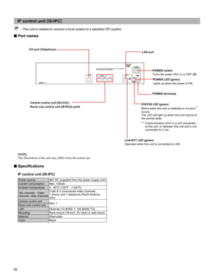 Page 1616
IP control unit (
IS-IPC)
IPThis unit is needed to connect a local system to a standard (IP) system.
■ Part names
NOTE:
The illustration of the unit may differ from the actual one.
■ Speciﬁ cations
IP control unit (IS-IPC)
Power source 48V DC (supplied from the power supply unit)
Current consumption Max. 105mA
Ambient temperature 0 - 40°C (+32°F - +104°F)
Talk channels
~Video 
channels, other channels2 talk & 2 constrained video channels,
1 chime, and 1 telephone (North America 
only)
Central...