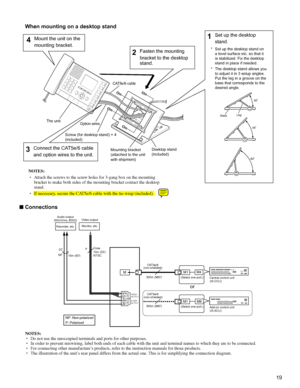 Page 1919
When mounting on a desktop stand
30r
45r
60r
■ Connections
M
VVAA
VIDEO
OUTPUT
AUDIO
OUTPUT
M1M4
CAT5e/6
Coax2C
M1M8
CAT5e/6
P
NP
NTSC
NOTES:
Do not use the unoccupied terminals and ports for other purposes.
In order to prevent miswiring, label both ends of each cable with the unit and terminal names to which they are to be connected.
For connecting other manufacture’s products, refer to the instruction manuals for those products.
The illustration of the unit’s rear panel differs from the actual one....