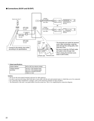 Page 2222
■ Connections (IS-DV and IS-DVF)
D
NOCOMNC
PT300m (980)
D1D4
CAT5e/6
300m (980)
D1D8
CAT5e/6φ0.65-1.2mm 
(22-16 AWG)
10m (33)
φ0.65-1.2mm 
(22-16 AWG)
10m (33) φ0.65-1.2mm 
(22-16 AWG)
10m (33)
*1: Output speciﬁ cations
Output method N/O or N/C dry closure contact
Voltage between
terminals24V AC, 0.5A (resistive load)
24V DC, 0.5A (resistive load)
Minimum overload (AC/DC): 
100mV, 0.1mA
NOTES:
Do not use the unoccupied terminals and ports for other purposes.
In order to prevent miswiring, label both...