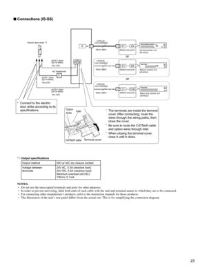 Page 2323
■ Connections (IS-SS)
D
NCCOMNO
PT300m (980)
D1D4
CAT5e/6
300m (980)D1D8
CAT5e/6
300m (980)C1C30
CAT5e/6
φ0.65-1.2mm 
(22-16 AWG)
10m (33)
φ0.65-1.2mm 
(22-16 AWG)
10m (33) φ0.65-1.2mm 
(22-16 AWG)
10m (33)
*1: Output speciﬁ cations
Output method N/O or N/C dry closure contact
Voltage between
terminals24V AC, 0.5A (resistive load)
24V DC, 0.5A (resistive load)
Minimum overload (AC/DC): 
100mV, 0.1mA
NOTES:
Do not use the unoccupied terminals and ports for other purposes.
In order to prevent miswiring,...