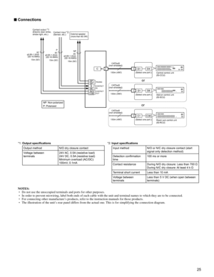 Page 2525
■ Connections
C
SP
SP
S
SE
NO
COM
PAGING
CONTACT
IN
CONTACT
OUT
150m (490)D1D4
CAT5e/6
150m (490)D1D8
CAT5e/6
150m (490)C1C30
CAT5e/6
2C2CP
NP2Cφ0.65-1.2mm 
(22-16 AWG)
15m (50)φ0.65-1.2mm 
(22-16 AWG)
15m (50)φ0.65-1.2mm 
(22-16 AWG)
15m (50)
*1: Output speciﬁ cations
Output method N/O dry closure contact
Voltage between
terminals24V AC, 0.5A (resistive load)
24V DC, 0.5A (resistive load)
Minimum overload (AC/DC): 
100mV, 0.1mA
   
*2: Input speciﬁ cations
Input method N/O or N/C dry closure contact...