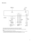 Page 1717
■ Connections
IP1 IP2 IP3LAN
IS-RCU
IS-CCU
DC48V
ETHERNET
CO
TELEPHONE
10m (33)
10m (33)15m (50)
2C
IP1IP2IP3
φ0.8-1.2mm 
(20-16 AWG)IP1 IP2 IP3
IS-RCU
IS-CCU
CAT5e/6 (x3)10BASE-T
100BASE-TX
100m (330)
CX1/IP1CX2/IP2
CAT5e/6 (x2)
P
*3
*1: When connecting a central control unit (IS-CCU) to this unit, connect it to the IP1, IP2 and IP3 ports.
*2: When connecting a room sub control unit (IS-RCU) to this unit, connect it to the IP1 and IP2 ports.
*3: Do not install two power supplies in parallel to a...