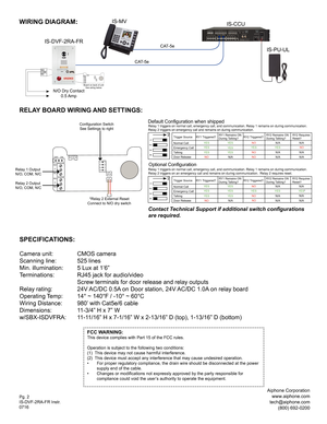 Page 2Pg. 2
IS-DVF-2RA-FR Instr.
0716
WIRING DIAGRAM:
IS-DVF-2RA-FRIS-CCU
IS-MV
IS-PU-UL
N/O Dry Contact 
0.5 Amp
CAT-5e
CAT-5e
NO
COM
NC
FCC WARNING:This device complies with Part 15 of the FCC rules.
Operation is subject to the following two conditions:
(1)  This device may not cause harmful interference.
(2)  This device must accept any interference that may cause undesired operation.
•  For proper regulatory compliance, the drain wire should be disconnected at the power 
supply end of the cable.
•  Changes...
