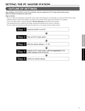 Page 77
GETTING STARTED
SETTING THE PC MASTER STATION
SETTING THE PC MASTER STATION
OUTLINE OF SETTINGS
After installation of the IS-SOFT on the PC has ﬁ nished, make the settings for the PC master station before using it.
Make the settings by following the steps below.
PRECAUTIONS:
Be sure to make the settings before using the PC master station. If the settings have not been made, you cannot use the PC master station. 
• 
Make the settings correctly. If the settings are not made correctly, the PC master...