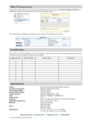 Page 88 | IX-1AS Installation & Programming Guide
6SHFL¿FDWLRQV
Power:      Power-over-Ethernet (IEEE 802.3af, class 0)
Current Consumption:       Maximum 250mA per IX-1AS
Door Release Relay:    24V DC, 500mA
Camera Call Up Relay:    24V DC, 500mA
Communication:        Hands-free Half duplex, VOX
LAN:      Ethernet (10BASE-T, 100BASE-TX)
Audio Codec:     G.711
Protocol:          IPv4, TCP, UDP, SIP, HTTP, RTP, RTCP, IGMP, DHCP
Operating Temperature:      32°F ~ 122°F (0°C ~ 50°C)
Material:      Aluminum...