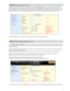 Page 55 
Step 6: Function Settings (continued)
SIF Reporting and SIF Events can be enabled from the same Function Settings screen. This is used when integrating with 
access control platforms (i.e. RY-IP44). Enter the IP address (of 3rd party device), Port (of 3rd party device), and Program number 
for each destination under SIF Reporting. Under SIF Events, use the appropriate radio buttons to enable events to be sent to the 
destination addresses. When enabling Periodical Transmission, select the transmission...