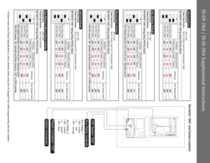 Page 3Dip Switch “SW2” and Contact Locations
IX-DF-2RA / IX-SS-2RA Supplemental Instructions
Reset Connector “CN7”
Aux Relay 1
• NO - brown
• C    - red
• NC - orange
Aux Relay 2
• NO - yellow
• C    - green
• NC - blue
Aux Relay Outputs
Option Connector
DIP Switch “SW2”
* VLQJWKH,;6XSSRUW7RROZKLOHSURJUDPPLQJWKHGRRUVWDWLRQ
0/
Call ButtonEmergency Button
Door Release State
Door Relay State
AUX RY1 State
AUX RY2 StateOFF
OFF
OFF Calling
OFF
OFF
ON
Talking
OFF
ON
ON
Calling
ON
OFF
ONON
ON
ON Default...