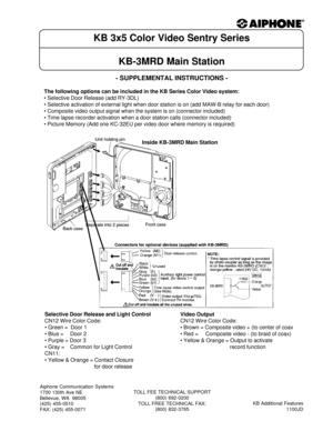 Page 1KB 3x5 Color Video Sentry Series
KB-3MRD Main Station
- SUPPLEMENTAL INSTRUCTIONS -
The following options can be included in the KB Series Color Video system:
• Selective Door Release (add RY-3DL)
• Selective activation of external light when door station is on (add MAW-B relay for each door)
• Composite video output signal when the system is on (connector included)
• Time lapse recorder activation when a door station calls (connector included)
• Picture Memory (Add one KC-32EU per video door where...