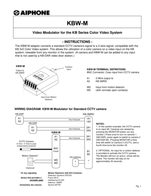 Page 1- INSTRUCTIONS -
The KBW-M adaptor converts a standard CCTV cameras signal to a 2-wire signal, compatible with the 
KB 3x5 Color Video system. This allows the utilization of a color camera on a video input on the KB 
system, viewable from any monitor in the system. (A camera and KBW-M can be added to any input 
that is not used by a KB-DAR video door station.)   
Video Modulator for the KB Series Color Video System
KBW-M TERMINAL DEFINITIONS:
BNC Connector: Coax input from CCTV camera 
A1 2-Wire output...