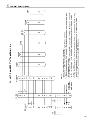 Page 5Pg. 5
WIRING DIAGRAMS
+
-PS-
1225UL
3e.  SINGLE MASTER SYSTEM WITH ALL CALL
1
2
3
~
10
11
12
~
20
C
E
-
+
R
Y
P1
P2
P3 LAF-20CA
LE-BN
1
E
-LE-BN
LE-BN
1
E
-
1
E
-LE-BN
1
E
- BG-10C #1
BG-10C #2
1
2
~
10
E
-
+
R
Y
P1
P2
P3
+
-
R
E
L
E
NP-25VNP-25V
+
-PS-
1225UL
LE-BN
1
E
-LE-BN
1
E
-
DC IN
NOTES:
1.  Any LE- or LS- series sub station can be used.
2.  Capacitor for All Call is Aiphone model NP-25V: 33µfd, 25V, non-polarized.
     Capacitor must be inserted in series between BG-10C and the number terminal...