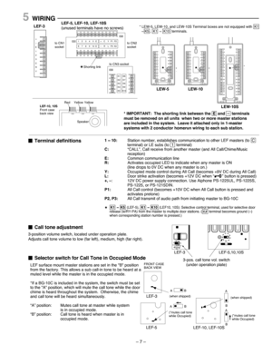 Page 7– 7 –
5 WIRING
 Terminal definitions
  Call tone adjustment
3-position volume switch, located under operation plate.
Adjusts call tone volume to low (far left), medium, high (far right)\
. LEF-3
LEW-5LEW-10
LEF-5, LEF-10, LEF-10S
(unused terminals have no screws)
 
Selector switch for Call Tone in Occupied Mode
* IMPORTANT:  The shorting link between the  E  and   –
  terminals 
must be removed on all units  when two or more master stations 
are included in the system.  Leave it attached only in 1-master...