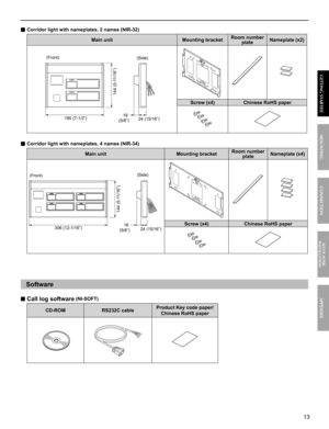 Page 1313
MOUNTING CONNECTION GETTING STARTEDAPPENDIX
SETUP AFTER 
INSTALLATION
■ Corridor light with nameplates, 2 names (NIR-32) 
Main unit Mounting bracketRoom number 
plateNameplate (x2)
144 (5-11/16”)
16 
(5/8”) 190 (7-1/2”)
24 (15/16”)
Screw (x4) Chinese RoHS paper
 
■ Corridor light with nameplates, 4 names (NIR-34) 
Main unit Mounting bracketRoom number 
plateNameplate (x4)
144 (5-11/16”)
16 
(5/8”) 306 (12-1/16”)
24 (15/16”)Screw (x4) Chinese RoHS paper
 
 
Software
■ Call log software (NI-SOFT)
CD-ROM...