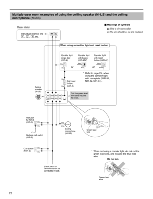 Page 2222
Multiple-user room examples of using the ceiling speaker (NI-LB) and the ceiling 
microphone (NI-SB)
Black
OrangeWhiteGrayOrange/
White
BlueYellowRed
Gray
White
Blue
BlueBlack
Blue
Blue
Blue
Blue
Blue
Blue
Blue
or
Black
Brown
or
EM
Green lead 
wire Corridor light, 
single bed 
(NIR-4) Master station
Corridor light 
with reset 
button (NIR-42)
Call reset 
button 
(NIR-2)
Ceiling 
speaker 
(NI-LB)
Ceiling 
microphone
(NI-SB) Wall jack 
for NIR-8 
(NIR-1)
Bedside call switch 
(NIR-8)
Call button...