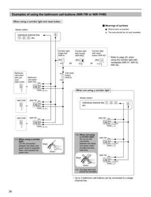 Page 2626
Examples of using the bathroom call buttons (NIR-7W or NIR-7HW)
Blue
Blue
Blue
Blue
NIR-7W
NIR-7W
or NIR-7HWCALL
or NIR-7HWCALL
orCALL
CALL
CALL
E
NIR-7W NIR-7W
NIR-7W
(*2)
(*3)
(
*3)
(
*3)
CALL
CALL
E
Red
Black
Blue
Green
CALL
Red
Black
Blue
Green
Red
Black
Blue
GreenRed
Black
Blue
Green
CALL
Red
Black
Blue
Green
Red
Black
Blue
Green
Black
BlueBlack
Brown
oror
(*1)
(*1)
(*1)
(*2)
(
*2)
Individual channel line 
1
, 2, 3, etc.
Individual channel line 1
, 2, 3, 
etc.
When using a corridor light and...