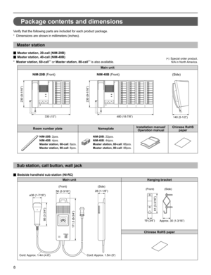 Page 88
Package contents and dimensions
Verify that the following parts are included for each product package.
Dimensions are shown in millimeters (inches).
* 
Master station
■ Master station, 20-call (NIM-20B)
■ Master station, 40-call (NIM-40B)
* Master station, 60-call(*) or Master station, 80-call(*) is also available. 
Main unit
                 NIM-20B (Front)                                                NIM-40B (Front)                                                             (Side)
480 (18-7/8”)...