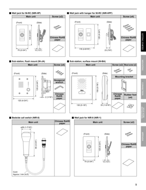 Page 99
MOUNTING CONNECTION GETTING STARTEDAPPENDIX
SETUP AFTER 
INSTALLATION
■ Wall jack for NI-RC (NIR-HP)                                            ■ Wall jack with hanger for NI-RC (NIR-HPF)
Main unit Screw (x2) Main unit Screw (x4)
120 (4-3/4”)
12 (1/2”) 70 (2-3/4”)
120 (4-3/4”)
23 (7/8”) 116 (4-9/16”)
Chinese RoHS 
paperChinese RoHS 
paper
 
■ Sub station, ﬂ ush mount (NI-JA)                                     ■ Sub station, surface mount (NI-BA) 
Main unit Screw (x4) Main unit Screw (x2)Wood screw...