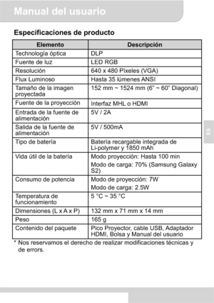 Page 43Manual del usuario 
6
ES
Especificaciones de producto 
Elemento Descripción 
Technología óptica  DLP 
Fuente de luz  LED RGB 
Resolución  640 x 480 Píxeles (VGA) 
Flux Luminoso  Hasta 35 lúmenes ANSI 
Tamaño de la imagen 
proyectada 152 mm ~ 1524 mm (6” ~ 60” Diagonal) 
Fuente de la proyección 
Interfaz MHL o HDMI 
Entrada de la fuente de 
alimentación  5V / 2A 
Salida de la fuente de 
alimentación 5V / 500mA 
Tipo de batería  Batería recargable integrada de 
Li-polymer y 1850 mAh 
Vida útil de la...