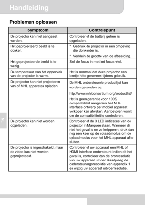 Page 60Handleiding 
7
NL
Problemen oplossen 
Symptoom Controlepunt
De projector kan niet aangezet 
worden. Controleer of de batterij geheel is 
opgeladen. 
Het geprojecteerd beeld is te 
donker. *  Gebruik de projector in een omgeving 
die donkerder is. 
*  Verklein de grootte van de afbeelding. 
Het geprojecteerde beeld is te 
wazig. Stel de focus in met het focus wiel. 
De temperatuur van het oppervlak 
van de projector is warm. Het is normaal dat deze projector een 
beetje hitte genereert tijdens gebruik....