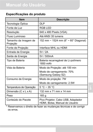 Page 67Manual do Usuário 
6
BPT
Especificações do produto 
Item Descrição 
Tecnologia Óptica  DLP 
Fonte de Luz  RGB LED 
Resolução  640 x 480 Pixels (VGA) 
Fluxo Luminoso  Até ANSI 35 lumens 
Tamanho da Imagem de 
Projeção 152 mm ~ 1524 mm (6” ~ 60” Diagonal) 
Fonte de Projeção  Interface MHL ou HDMI 
Entrada de Energia    5V / 2A 
Saída de Energia  5V / 500mA 
Tipo de Bateria  Bateria recarregável de Li-polímero 
1850 mAh 
Vida da Bateria  Modo de Projeção: até 100 min 
Modo de carregamento: 70% 
(Samsung...