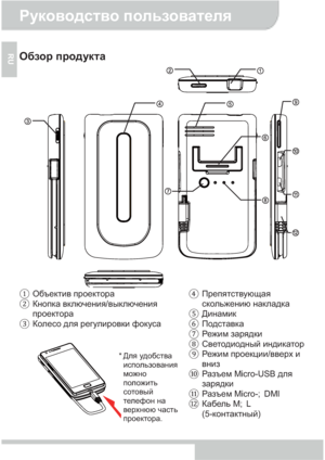 Page 72Руководство пользователя 
1 
RU  
Обзор продукта 
 
④ Препятствующая 
скольжению накладка 
⑤ Динамик 
⑥ Подставка 
⑦ Режим зарядки 
⑧ Светодиодный индикатор
⑨ Режим проекции/вверх и 
вниз 
⑩ Разъем Micro-USB для 
зарядки 
⑪ Разъем Micro-HDMI 
⑫ Кабель MHL 
(5-контактный)  ① Объектив проектора 
② Кнопка включения/выключения 
проектора 
③ Колесо для регулировки фокуса 
 
* Для  удобства 
использования 
можно 
положить 
сотовый 
телефон на 
верхнюю часть 
проектора. 
Downloaded From projector-manual.com...