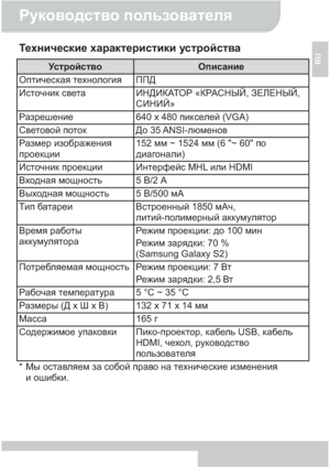 Page 77Руководство пользователя 
6 
RU 
Технические характеристики устройства 
Устройство Описание 
Оптическая технология  ППД 
Источник света ИНДИКАТОР «КРАСНЫЙ, ЗЕЛЕНЫЙ, 
СИНИЙ» 
Разрешение  640 х 480 пикселей (VGA) 
Световой поток  До 35 ANSI-люменов 
Размер изображения 
проекции 152 мм ~ 1524 мм (6 "~ 60" по 
диагонали) 
Источник проекции  Интерфейс MHL или HDMI 
Входная мощность  5 В/2 А 
Выходная мощность  5 В/500 мА 
Тип батареи Встроенный 1850 мАч, 
литий-полимерный аккумулятор 
Время работы...