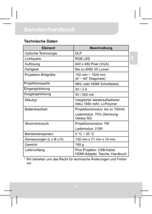 Page 20Benutzerhandbuch
6
DE
Technische Daten 
Element Beschreibung 
Optische Technologie  DLP
Lichtquelle RGB LED 
Auflösung  640 x 480 Pixel (VGA) 
Helligkeit  Bis zu ANSI 35 Lumen 
Projektion Bildgröße  152 mm ~ 1524 mm   
(6” ~ 60” Diagonale) 
Projektionsquelle 
MHL oder HDMI Schnittstelle 
Eingangsleistung  
5V / 2 A 
Ausgangsleistung 
5V / 500 mA 
Akkutyp Integrierter wiederaufladbarer 
Akku 1850 mAh, Li-Polymer
Batterielaufzeit  Projektionsmodus: bis zu 100min 
Lademodus: 70% (Samsung 
Galaxy S2)...