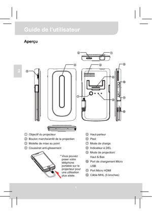 Page 23Guide de l’utilisateur 
1
FR
Aperçu 
tHaut-parleur
uPied
vMode de charge
wIndicateur à DEL
xMode de projection/ 
Haut & Bas
yPort de chargement Micro 
USB
zPort Micro HDMI
{Câble MHL (5 broches) 
pObjectif du projecteur 
qBouton marche/arrêt de la projection
rMolette de mise au point
sCoussinet anti-glissement 
* Vous  pouvez 
poser votre 
téléphone 
portable sur le 
projecteur pour 
une utilisation 
plus aisée. 
Downloaded From projector-manual.com Aiptek Manuals 