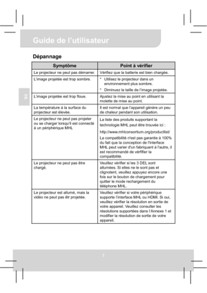 Page 29Guide de l’utilisateur 
7
FR
Dépannage 
Symptôme Point à vérifier 
Le projecteur ne peut pas démarrer. Vérifiez que la batterie est bien chargée. 
L’image projetée est trop sombre.  *  Utilisez le projecteur dans un 
environnement plus sombre. 
*  Diminuez la taille de l’image projetée. 
L’image projetée est trop floue.  Ajustez la mise au point en utilisant la 
molette de mise au point. 
La température à la surface du 
projecteur est élevée. Il est normal que l’appareil génère un peu 
de chaleur pendant...