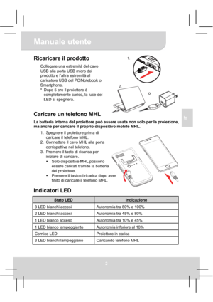 Page 32Manuale utente 
2
IT
Ricaricare il prodotto 
Collegare una estremità del cavo 
USB alla porta USB micro del 
prodotto e l’altra estremità al 
caricatore USB del PC/Notebook o 
Smartphone. 
*  Dopo 5 ore il proiettore è 
completamente carico, la luce del 
LED si spegnerà. 
Caricare un telefono MHL 
La batteria interna del proiettore può essere usata non solo per la proiezione, 
ma anche per caricare il proprio dispositivo mobile MHL.
1.  Spegnere il proiettore prima di 
caricare il telefono MHL. 
2....