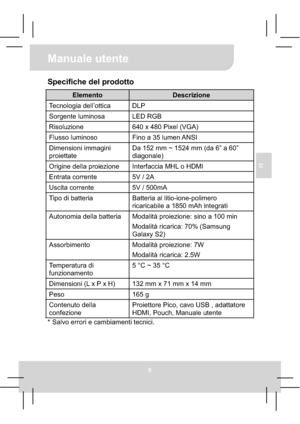 Page 36Manuale utente 
6
IT
Specifiche del prodotto 
Elemento Descrizione 
Tecnologia dell’ottica  DLP 
Sorgente luminosa  LED RGB 
Risoluzione  640 x 480 Pixel (VGA) 
Flusso luminoso  Fino a 35 lumen ANSI 
Dimensioni immagini 
proiettate Da 152 mm ~ 1524 mm (da 6” a 60” 
diagonale) 
Origine della proiezione  Interfaccia MHL o HDMI 
Entrata corrente  5V / 2A 
Uscita corrente  5V / 500mA 
Tipo di batteria  Batteria al litio-ione-polimero 
ricaricabile a 1850 mAh integrati 
Autonomia della batteria  Modalità...