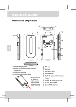 Page 39Manual del usuario 
1
ES
Presentación del producto 
tAltavoz
uSoporte
vModo de carga
wIndicador LED
xModo de proyección / arriba y 
Abajo
yPuerto de carga Micro USB 
zPuerto Micro HDMI
{Cable MHL (5 pines) 
pLentes del proyector 
qBotón de encendido/apagado de la 
proyección
rRueda de enfoque
sAlmohadilla antideslizante 
* Puede  colocar 
su teléfono 
móvil encima 
del proyector 
para usarlo de 
forma cómoda.
Downloaded From projector-manual.com Aiptek Manuals 