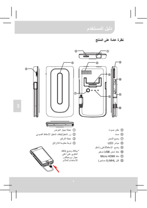 Page 47 Ýóß©
1  
AR
 ðàË ”ãŽË “­Åç
t•í» ­‘Ûã
u©ç³ã
v Ê¿í
w   ­·…ã LED
xÊ¿í /ÝÔ³ƒí ðàËƒ
y å£· «Ôçã USB ­óÐ»   
z «Ôçã Micro HDMI
{ Ý‘Û MHL  
  ) 5 ­óãŽ³ã  (  
p ¯ŽìŸ ”àŸË
q ÝóÐ·— ­¯ /   ÝóÐ·— ÑŽØó‡ 
r  ”àŸË 
s Õû¯çüß ”ãíŽØã ”£íß
*   ÙÔ—Žë Ê¿í ÙçÛãó
ðàËƒ ðàË 
­í—ÛóŸí­‘ ¯ŽìŸ
  .  
Downloaded From projector-manual.com Aiptek Manuals 