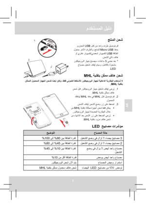 Page 48 Ýóß©
2  
AR
 å£·
Ý‘Û åã  Ñ­Á Ýó»í—‘ á× USB 
«Ôçã‘ Micro USB Ýí£ã‘   ìž—çãàß
 USB ò»§· ­—íó‘ãÛß / íƒ ñ­—Ó© ­—íó‘ãÛ
å£·àß òÛ« Ñ—Žë .
* ò¿ã ©Ì‘ 5  ¯ŽìŸ ¢‘»ó³ ì•ŽËŽ³
»ã ÝóÐ·— ÑŽØó‡ á—ó³í ìÝãŽÛßŽ‘ Žçí£·ãñ
¡Ž‘
LED .
”óçØ—‘ åÛãã Ñ—Žë å£·÷
MHL
   å£·ß Ž¿óƒ åÛßí ìÁØÓ  ÁŽØ³øß  ¯ŽìŸß  á©§—³— û ÷õ
ñ
”óçØ—‘ MHL .
.1 å£·...