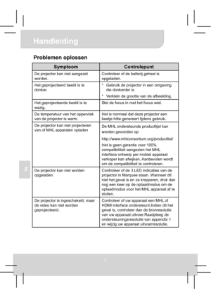 Page 61Handleiding 
7
NL
Problemen oplossen 
Symptoom Controlepunt
De projector kan niet aangezet 
worden. Controleer of de batterij geheel is 
opgeladen. 
Het geprojecteerd beeld is te 
donker. *  Gebruik de projector in een omgeving 
die donkerder is. 
*  Verklein de grootte van de afbeelding. 
Het geprojecteerde beeld is te 
wazig. Stel de focus in met het focus wiel. 
De temperatuur van het oppervlak 
van de projector is warm. Het is normaal dat deze projector een 
beetje hitte genereert tijdens gebruik....