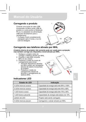 Page 64Manual do Usuário 
2
BPT
Carregando o produto 
Conecte uma ponta do cabo USB 
incorporado na Micro porta USB do 
produto e a outra ponta no Notebook 
PC ou no adaptador de alimentação 
USB para Smartphone para o 
carregamento. 
*  O projetor ficará completamente 
carregado após 5 horas, a luz do 
LED se desligará. 
Carregando seu telefone ativado por MHL 
A bateria interna do projetor não somente pode ser usada para a projeção, 
mas também carrega seu dispositivo móvel ativado por MHL.
1.  Desligue o...