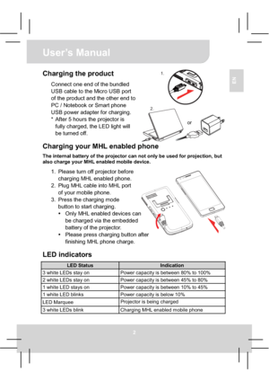 Page 8User’s Manual 
2
EN
Charging the product 
Connect one end of the bundled 
USB cable to the Micro USB port 
of the product and the other end to 
PC / Notebook or Smart phone 
USB power adapter for charging. 
*  After 5 hours the projector is 
fully charged, the LED light will 
be turned off. 
Charging your MHL enabled phone 
The internal battery of the projector can not only be used for projection, but 
also charge your MHL enabled mobile device. 
1.  Please turn off projector before 
charging MHL enabled...