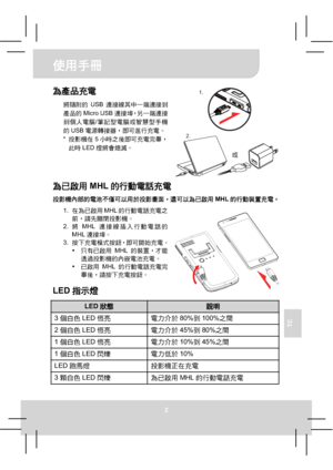 Page 72z¢K
2
TC
ÏpH«
 ÍãŸUSB
p